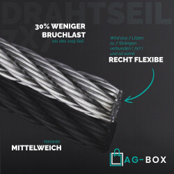 4,0 mm Drahtseil 7x7 mittelweich, Edelstahl A4