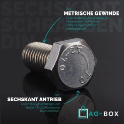 Sechskantschrauben M10x16 DIN 933 Edelstahl A2