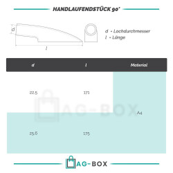 Handlaufendstück 90° 25mm Edelstahl A4