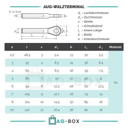Aug-Walzterminal für D=6mm Edelstahl A4