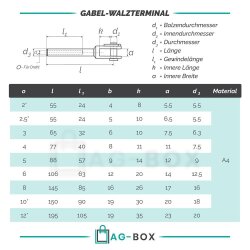 Gabel-Walzterminal für D=6 geschweißt,...