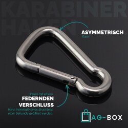 Karabinerhaken 8x80 asymmetrisch, Edelstahl A4