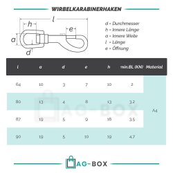 Wirbelkarabinerhaken L= 64 Edelstahl A4