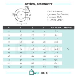 Schäkel D=8 geschweift ähnl. DIN 82101 Edelstahl A4