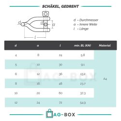 Schäkel D=8 gedreht, Edelstahl A4