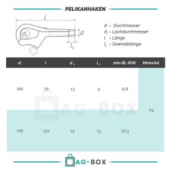 Pelikanhaken M8 Edelstahl A4