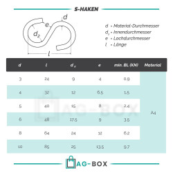 S-Haken D=3 Symmetrisch Edelstahl A4