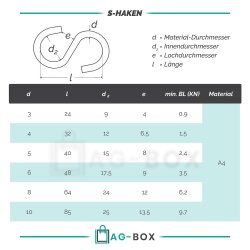 S-Haken D=8 Symmetrisch Edelstahl A4