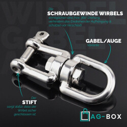 Wirbel D=5 Auge/Gabel Edelstahl A4