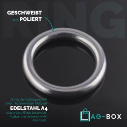 Ring 4x30 geschweißt, poliert, Edelstahl A4