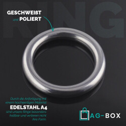 Ring 6x35 geschweißt, poliert, Edelstahl A4