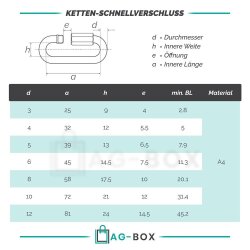 Ketten-Schnellverschluss D=8 ähnl. DIN 56926...