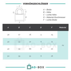 Vorhängeschlösser Typ D-30x28x16