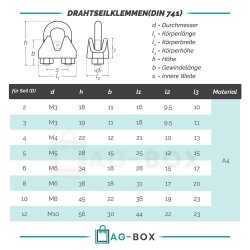 Drahtseilklemme für D=6 mm hohe Form ähnl. DIN 741 Edelstahl A4