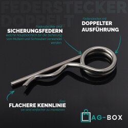 Federstecker 4,00x64 ähnl. DIN 11024 Edelstahl A2