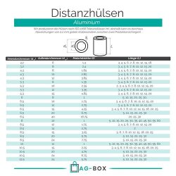 Distanzhülse aus Aluminium
