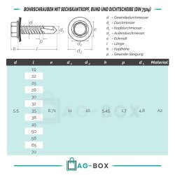 Bohrschrauben mit Sechskantkopf DIN 7504 A2 K 5,5X30 DS 16 mm mit Bund und Dichtscheibe