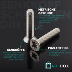 Senkkopfschrauben mit Kreuzschlitz "Z" DIN 965 Edelstahl A2